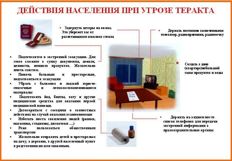 Террористические акты на транспорте презентация